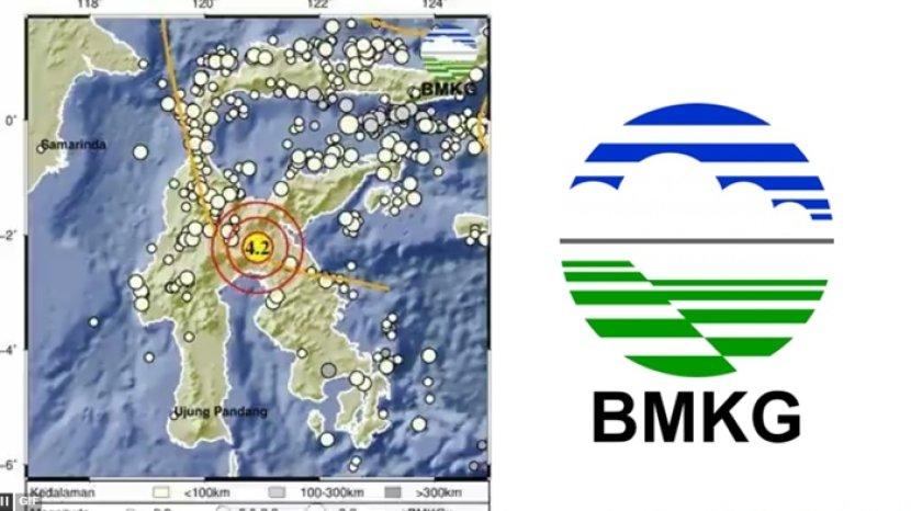 Buleleng Bali Diguncang Gempa Magnitudo 3.6, BMKG Beri Laporan Terkini