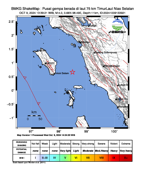 Gempa Hari Ini Bermagnitudo 4,0 Guncang Tapteng, BMKG: Dipicu Aktivitas Megathrust