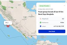 BMKG: Gempa Intraslab Guncang Bengkulu