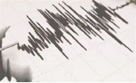 Dua Gempa Kecil Guncang Jabar, Warga Diimbau Waspada