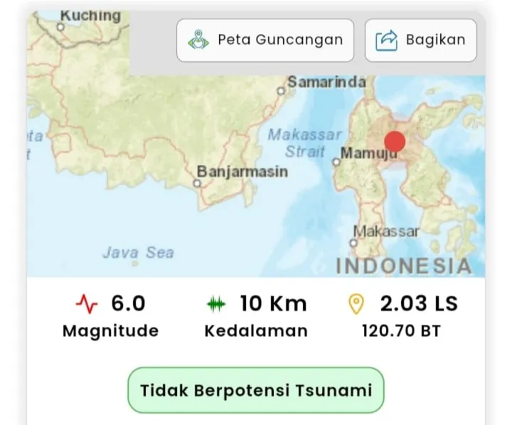 Gempa M6,0 Guncang Poso, Warga Panik