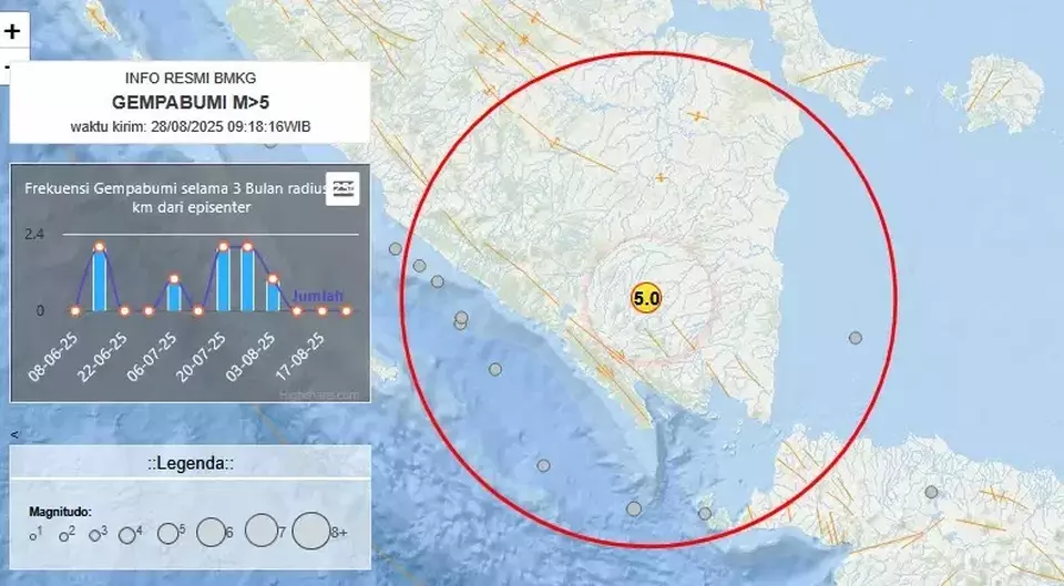 Gempa Magnitudo 5,0 Guncang Lampung Utara, Tak Berpotensi Tsunami