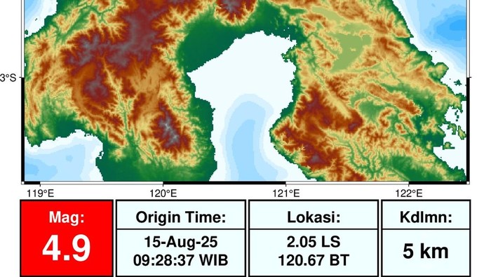 Gempa M 4,9 Guncang Pendolo, Tidak Berpotensi Tsunami