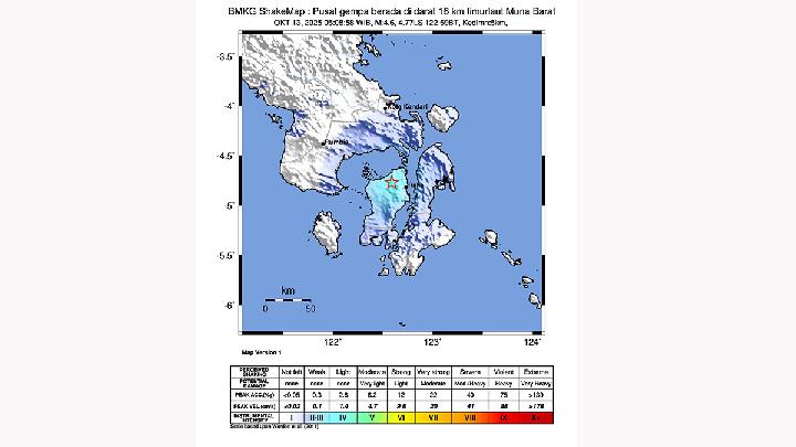 BMKG Pastikan Gempa Muna Barat Tidak Timbulkan Tsunami