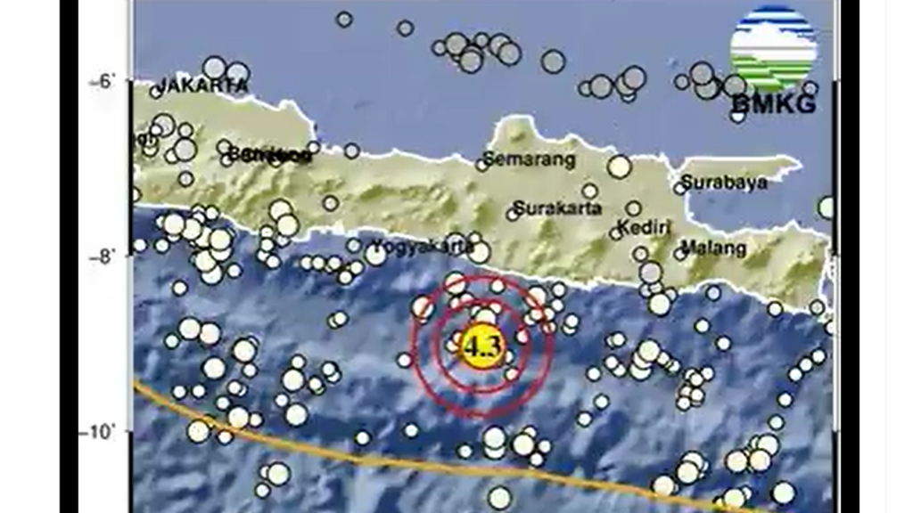 Gempa M 4,3 Guncang Selatan Gunungkidul