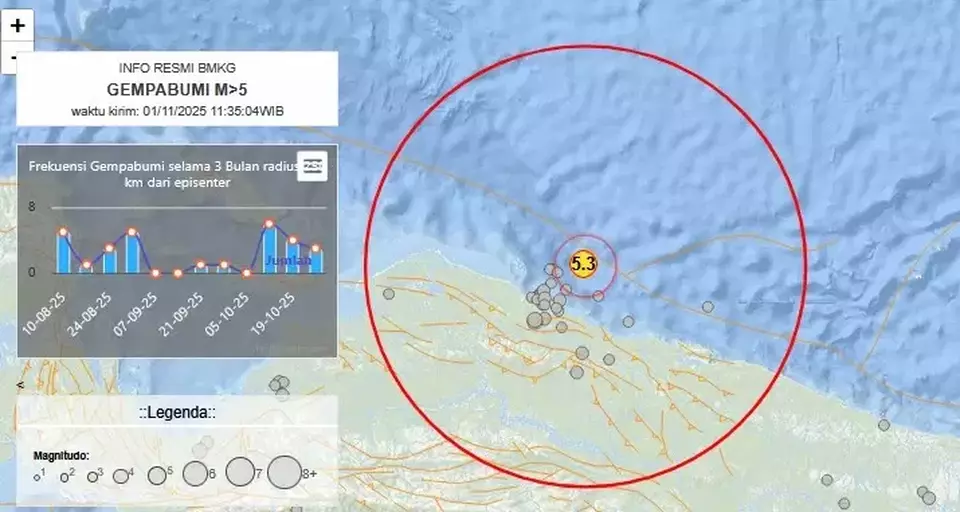 Papua Diguncang Gempa M5,3, Warga Diminta Tetap Tenang