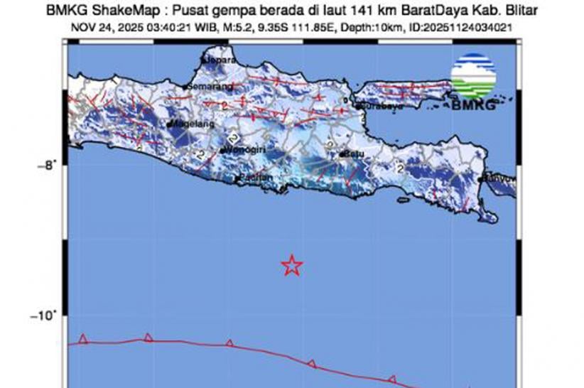 Gempa M5 Guncang Blitar Dini Hari