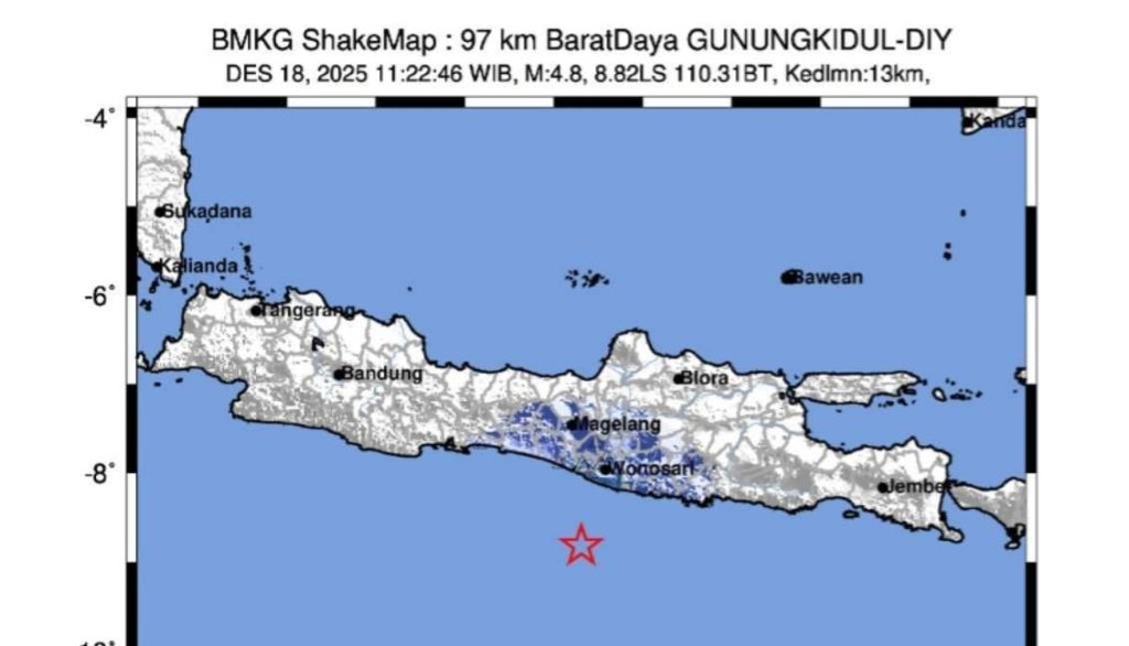 Gempa M4,8 Guncang Gunungkidul, Tidak Berpotensi Tsunami