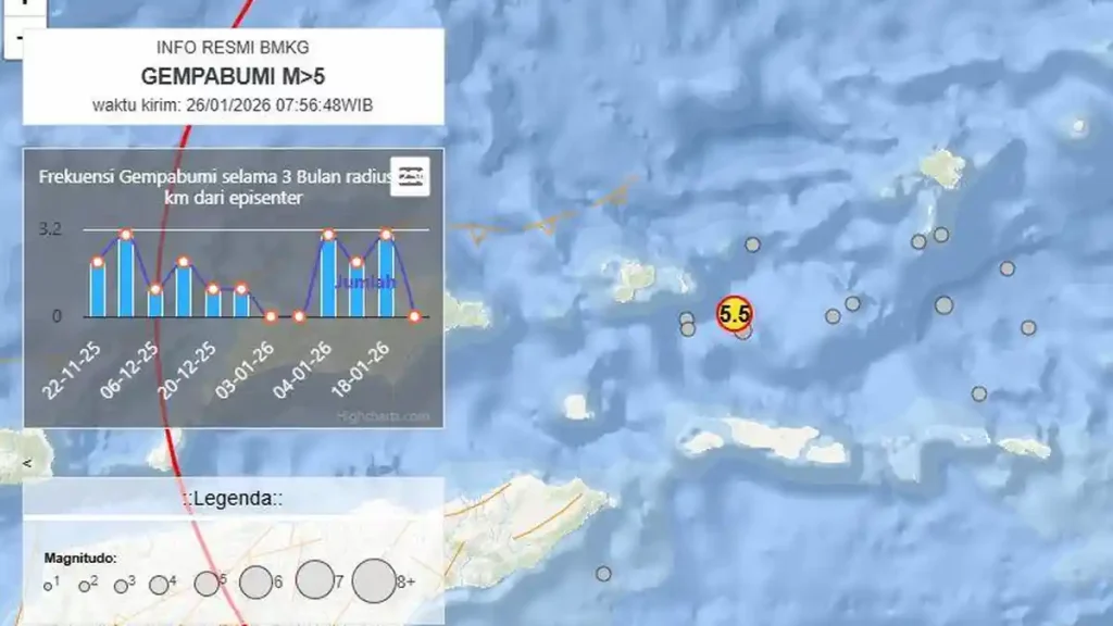 BMKG: Gempa Magnitudo 5,5 Guncang Maluku Barat Daya
