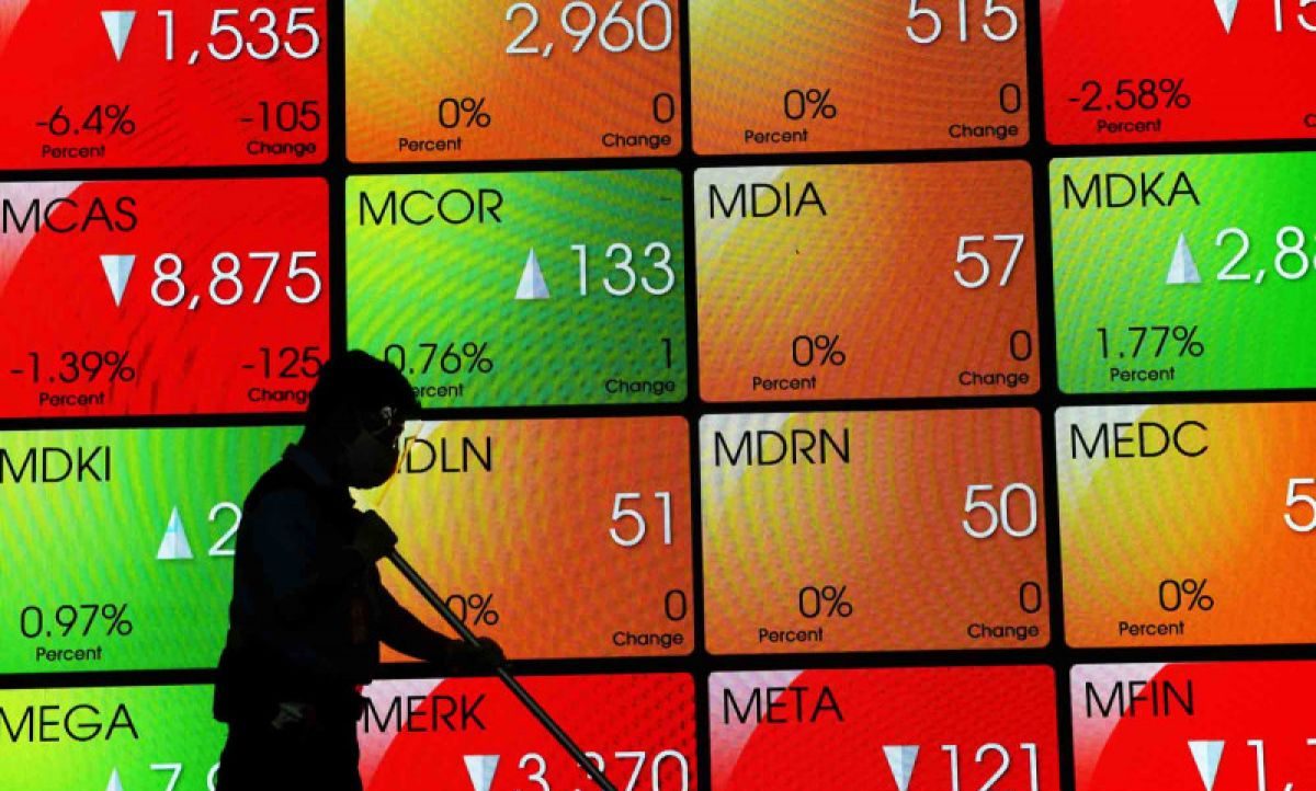 IHSG Dibuka Merah, Tekanan Global dan Teknikal Menguat