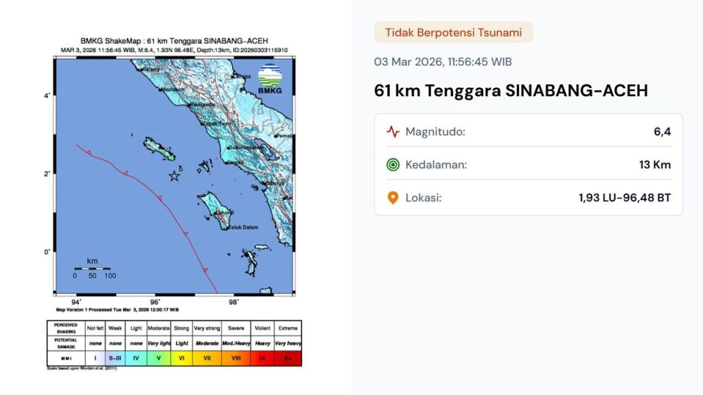 Gempa M 6,4 Guncang Sinabang