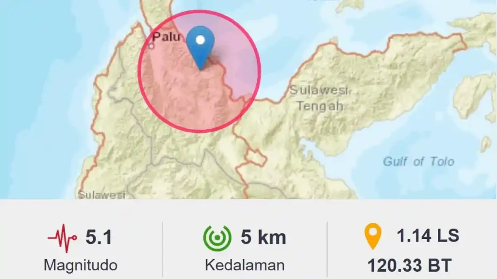 Gempa 5,1 Magnitudo Guncang Sulteng, BMKG Pastikan Tak Berpotensi Tsunami