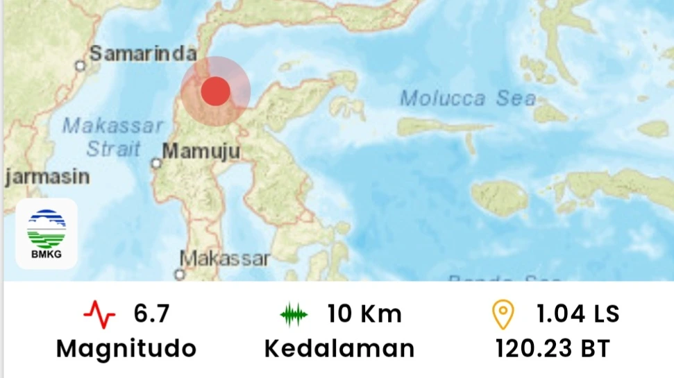 Palu Diguncang Gempa M 6,7, Ancaman Tsunami Nihil